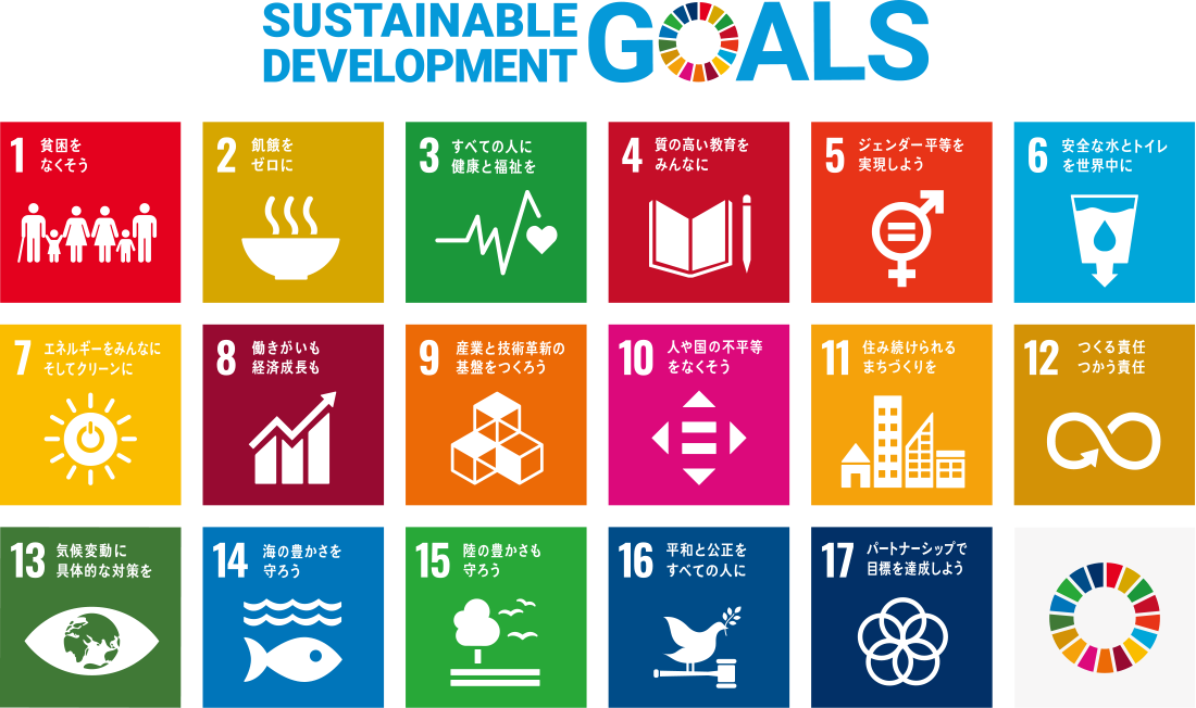 SDGsのアイコン